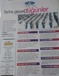 YENİYÜZYIL GAZETESİ-CAFE PAZAR-DERGİ-EK-CAFE-PAZAR-16 KASIM-1997-SAYI:1-KAPAK-FOTOĞRAF-RÖPORTAJ-İZEL-SAĞLIK-ŞİŞMAN-GERGİN-KADINLAR-TEST-PANTER-CEYLAN-AKIN-FRANSA-POP MÜZİK-YEŞİM SALKIM-DEBORAH CAPRİOGLİO-GEORGİA ATLANTA MODEL OF THE SOUTH-NİLÜFER-MODA-NAOMİ CAMPHELL-PRADA-BLUES FESTİVAL-PİLOT-EMEL ARMAN KARAKAŞ-OKYANUS-TARİH-DÜĞÜN-EN YAŞLI GELİN-MINNIE MUNRO-