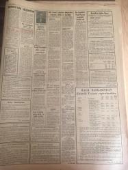 YENİ SABAH GAZETESİ  20 EYLÜL 1963 YIL :26 SAYI :8807--Zelzeleye karşı bütün  hastaneler  boş yatak  hazırladı  :24 saat içinde deprem sayısı 142 'yi buldu --Bekat'nın  sözlerine YTP VE CKMP kızdı --Turistler azalınca  Fransa  telaşlandı ---Kennedy  'ye  ait  kahramanlık  filmi bitirildi --Plancıların  gafı :Siyavuşgil --B.Amerika ve İspanya  'da su baskınları  büyük tahribat  yaptı ---40 ton buğdayın altında  kalan çocuk boğuldu ---Milli Takımımız ,Poznan 'da Çalıştı --Apak 'a  göre rakiplerimiz  yenilmeyecek  gibi  değil --- 2.Milli Ligde İkinci Hafta Hazırlıklar  Tamamlandı --İkinci Kafilemiz de Dün Napoli 'ye  Gitti --Rumen  Dinamo  ve Monako Dün Kolay Galip Geldiler ---
