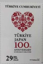 2024 YILI TÜRKİYE-JAPONYA DİPLOMATİK İLİŞKİLERİNİN 100.YILI PORTFÖY
