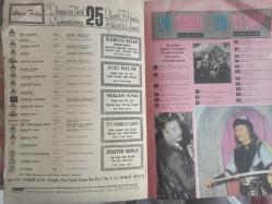 Pazar Haftalık Aktüalite Sinema Tiyatro Müzik ve Magazin Dergisi - 29 Temmuz 1967 - Sayı:566 - Gülsün Kamu - Gamze Öz - Figen Say Yoruldu - Tamer Yiğit - Bilge Olgaç - Yıldırım Gencer - Yılmaz Köksal - Ersun Kazançel - Puro Sabun Reklamı - Cüneyt Arkın - Güler Cüreklibatur - İkinci Balayı  -Şımarık Bir İngiliz Kızı - Margaret Lee - Perde Arasından Çekildi - Claudia Brook - Gönül Turgut - Margaret Lee - Bir Kararsız Şöhret Gülsün Kamu - Dansözlükten sinemaya - Haftanın Ardından - Hülya Koçyiğit - Tamer Yiğit - Fikret Hakan - Sevda Ferdağ - Mehmet Kamuran - İzzet Günay - Selda Alkor - Senih Orkan - Süleyman Turan - Devlet Devrim - Güzin Sayar - 20 Soru 20 Cevap - Reha Yurdakul fotoğraf ve haberi - Tam Takım Dergi