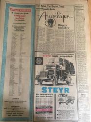 YENİ SABAH GAZETESİ  21 OCAK 1962 YIL :24 SAYI :8212---Sahte fatura ile  5 milyon  liralık kaçak mal  sokulmuş  --Baykam  istifa etti ,Çelikbaş 'ın istifasını  istendi ---98 Türk  bulunan motor  büyük  bir tehlike atlattı --İnönü iş ve akti ve grev  en  kuvvetli ilaçtır  dedi ---Talebelere  karşı  polis  gazinoyu koruyor --Bekçi ücretine kızıp   kendi dükkanını  soydu ---4 esrar  kaçakçısı 10 milyon ödeyecek --Elia Kazan Şehrimizde ---Evvela rejim meselesi :Siyavuşgil ---Belediye 1383 kişiye  istimlakten  borçlu ---Liz Taylor  ,Kleopatra --Zindan dan kaçtı , zengin olarak can verdi ---En fazla  ikramiye veren banka :İş Bankası ---İktisadi Devlet Teşekkülleri İslah  Edilecek --Fenerbahçe galip Beşiktaş mağlup ----Yeşildirek  iki  penaltı  ile G.Tepe den 2 puan aldı---İtalya da  büyük maç :İnter -Fiorentina ---İstanbul spor ,PTT ' yi  ikinci  devre yendi :2-1--Ankara da ordu maçı  :Türkiye Amerika ---