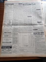 Ulus Gazetesi - 11 Aralık 1959 - Yakup Kadri Karaosmanoğlu - CHP Genel Sekreteri İsmail Rüştü Aksal'ın Bafra İlçe Kongresinde Yaptığı Konuşma - Vatandaş Artık Demokrat Parti'den Bezmiştir - Kıbrıs'ın İlk Cumhurbaşkanı Makarios Mu Clerides Mi Seçilecek - Trafik Haftası Dün Başladı - Anayasa Profesörü Tarık Zafer Tunaya - İnsan Hakları Günü İstanbul'da Kutlandı - Kurmay Albay Eker'in İstifası - Eisenhower Israrla Kontrollü Silahsızlanma Üzerinde Durdu - Türk İş Sendikasının Başkanı Rıza Kuaş'ın Basın Toplantısı - Müşterek Pazar Çalışmaları - Tarihte Bugün Sedat Simavi'nin Ölümü - Kumsalda Çeviren Bilge Karasu Yazı Dizisi - Ezine'nin Çına Köyünde 500 Kişi Birbirine Girdi - Tanınmış Sinema Artisti Henri Vidal Öldü - Grev Yüzünden İtalya'da Gazeteler Çıkamadı - Raybank - Samsun Güven Otobüsleri - NYSA Microbüsleri - Fenerbahçe Nice İle Üçüncü Maçı Cenevre'de Oynayacak - Barcelona - Real Madrid - Romanya Milli Maçı Ankara'da - Müşterek Bahis Heyeti - Diko Elektrik Şofbenleri
