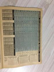 FOTOSPOR DERGİSİ - 15 NİSAN 1968 - SAYI 84 - FİYATI 75 KURUŞ - GALATASARAY  -  BURSA SPOR -  ESKİŞEHİR SPOR -  BEYKOZ SPOR - ADANA SPOR - SAKARYA SPOR - MANİSA SPOR - AFYO SPOR - BANDIRMA SPOR - EDİRNE SPOR - SARIYER SPOR - ORDU SPOR - KARŞI YAKA - KARAGÜMRÜK SPOR - UŞAK SPOR - İSTANBUL SPOR - AYDN SPOR - A.DAP SPOR - DENİZLİ SPOR - ANTALYA SPOR - PETROL SPOR - ÜLKÜ SPOR - ZONGULDAK SPOR - TRABZON SPOR - TAKSİM SPOR - SAMSUN SPOR - BEYLERBEYİ SPOR - KASIMPAŞA SPOR - KÜTAHYA SPOR - BALIKESİR SPOR - K.ELİ SPOR - BOLU SPOR - MALATYA SPOR - GÜNEŞ SPOR - İZMİR SPOR - KAYSERİ SPOR-TOPRAK SPOR * ADANA DEMİR SPOR - KONYA SPOR - KASTAMONU SPOR - SİVAS SPOR - 1968 KOLONUK TAHMİNLERİ - 168 SPOR TOTO SONUÇLARI - 1968 TÜRKİYE LİGİ PUAN CETVELİ - 1968 TÜRKİYE 2'NCİ LİGİ KIRMIZI VE BEYAZ GRUP PUAN CETVELİ - TÜRKİYE 3 LİGİ PYAN CETVELİ -  ES.D.SPOR - D.PAŞA SPOR - DÜZCE SPOR - KONYA İ.Y. SPOR - K.KALE SPOR - CEYHAN SPOR - ÇANAKKALE SPOR -  ÇORUM SPOR - T.DAĞ SPOR - BEYOĞLU SPOR SPOR - HATAY SPOR -