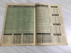 FOTOSPOR DERGİSİ - 29 NİSAN 1969 - FİTAYI 75 KURUŞ - SAYI 138 - BEŞİKTAŞ SPOR - FENERBAHÇE SPOR - DÜŞVAR İYİİŞ - ŞEKER SPOR - İZMİR SPOR - VEFA SPOR - ESKİŞEHİR SPOR - BURSA SPOR - PTT SPOR - GENÇLERBİRLİĞİ SPOR - ALTAY SPOR - NAZİLLİ SPOR - LÜLEBURGAZ SPOR - MUGLA SPOR - KASIMPAŞA SPOR - TEKİRDAĞ SPOR - UŞAK SPOR - İSPARTA SPOR - KONYA SPOR - E.D SPOR - BURDUR SPOR - TÜRKİYE POLONYA - GALATASARAY - YAVRU AYHAN - MALATYA SPOR - CEYHAN SPOR - İSKENDERUN SPOR - ELAZIĞ SPOR - D.BAKIR SPOR - AMASYA SPOR - ALTINDAĞ SPOR - PETROL OFİSİ SPOR - HATAY SPOR - KIRIKKALE SPOR - TARSUS SPOR - RİZE SPOR -  1969 SPOR TOTO SONUÇLARI - 1969 KOLONUK TAHMİNLERİ - 1969 TÜRKİYE,2NCİ LİGİ BEYAZ VE KIRMIZI, 3’NCÜ LİGİ PUAN CETVELİ  - SAMSUN SPOR - BEYLER BEYİ SPOR - BOLU SPOR - KONYUA SPOR - BALIKESİR SPOR - KASTAMONU SPOR - TOPRAK SPOR - GALATA SPOR - FERİKÖY SPOR - H.TEPE SPOR - KÜTAHYA SPOR - ÜLKÜ SPOR - SİVAS SPOR - AYDIN SPOR - KOCAELİ SPOR - A.D SPOR - ADANA SPOR - DÜZCE SPOR - DENİZLİ SPOR -