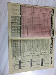 FOTOSPOR DERGİSİ - 25 MART 1969 - SAYI 133 - FİYATI 75 KURUŞ - METİN OKTAY - İSTANBUL SPOR 3 FENERBAHÇE 2 - ESKİŞEHİR SPOR - İZMİR SPOR - BEŞİKTAŞ - NAZİLLİ SPOR - ISPARTA SPOR - LÜLEBURGAZ SPOR - TEKİRDAĞ SPOR - UŞAK SPOR - E.DEMİRSPOR - ÇANAKKALE SPOR - İDMAN YURDU SPOR - BURDUR SPOR - MUĞLA SPOR - KASIMPAŞA SPOR - TAKSİM SPOR - B.CHARLOTON : DÜNYAYA PELE GİBİ TOPÇU BİR DAHA GELEMEZ - 970 KOLONUK SPOR TAHMİNİ -1970 TÜRKİYE LİGİ PUAN DURUMU -1970 TÜRKİYE 2.LİGİ BEYAZ GRUP PUAN DURUMU -TÜRKİYE 2.LİGİ KIRMIZI GRUP PUAN DURUMU - 1970 TÜRKİYE 3.LİGİ PUAN DURUMU - KARŞIYAKA SPOR - KARAGÜMRÜK SPOR - ADANA SPOR - BEYKOZ SPOR - AFYON SPOR - ANTALYA SPOR - DENİZLİ SPOR - TRABZON SPOR - SARIYER SPOR - GÜNEŞSSPOR - ANARAGÜCÜ SPOR - EDİRNE SPOR - SAKARYA SPOR - KAYSERİ SPOR - MANİSA SPOR - DÜZCE SPOR - ORDU SPOR - BANDIRMA SPOR - GALATA SPOR - ZONGULDAK SPOR - BEYLERBEYİ SPOR - BOLU SPOR - SİVASSPOR - BALIKESİR SPOR - TÜRKİYE LİGİNDE KARADENİZDE PARLAYAN YILDIZI SAMSUN SPOR -