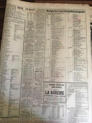 YENİ SABAH GAZETESİ   20 EKİM 1963 YIL :26  SAYI :8837---Hayat pahalılığı  yüzde 4.6  nispetinde arttı --Ağır  kamyonlar  yeni  yollardan geçemeyecek --Atom  ışınları yüzünden  çocuklar  büyümüyor ---Damadı kızını  öldürdü ,Ama o damadı ve 4  torunu için ağladı ----8 yaşında 32  sayfalık şiir  kitabı  var ----Her  turist  Almanya ya 10 bin lira bırakıyor ---Muhtar adayı Hasbi  bey :Siyavuşgil --Cehalete savaş için  bir  milyar 900 milyon  dolar  sarf edilecek ---Galatasaray  Altay Puan Verdi :1-1---Fenerbahçe  ,A.Gücü 'nü  ikinci yarıda  yendi :2-0---B.Spor  ,D.Spor ile  berabere  :0-0--Fenerbahçe  'nin  ikinci turdaki  rakibi :Linfield ---Sinema Tiyatro --Musikimiz çok sesli  hale  geldiği anda  özelliği  kaybeder ---Muzaffer Tema :Bana  çocuk  yapmayı  kabul  ederse  Semra Sar  ile  evlenirim ---Leyla Sayar bir Jönle evlenmek zorunda  olsa  M.Temayı seçermiş : Şoförün  işi bırakmasına çok üzülen  Sayar  bir zamanlar   pek rakibim yoktu ,şimdi :Filiz Akın ve Türkan Şoray  beni geçti -