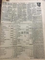 YENİ SABAH GAZETESİ  1 NİSAN  1964 YIL :26 SAYI :8999--BM Kuvvetinin Tutumundan Türkler Şikayetçi --Komisyon Gürcan 'ın  idamında  ısrar etti --3 Yunanlı hudut dışına  çıkarıldı --Vergi  ödeme  süresi 15 günlüğüne  uzatıldı --CHP 'liler   ödeme süresi 15 gün  uzatıldı --Polis  yataklarında  turistler  yatırılacak --Rodos 'un  Türkiye ye  verilmesi öne sürüldü ---Dr.Kikota :Siyavuşgil --Ayhan Aydan  'ın  evi  başsağlığına  gelenlerle  dolup taşıyor ---Venizelos ,Yunan asıllı  milyoner  İngiliz  kızıyla niçin  evlendi ?--Nejat Çetinok  :Sıra  filmlerde harcanmaya hiç  niyetim yok --Genç Millilerimiz  Bugün  İspanya ile Oynuyor --Turgay Yanlış Hareket Ettiğimi Anladım Dedi ---Fenerbahçelilerin  dikkati çekildi --Türkiye Amatör Futbol Şampiyonası Maçları ---