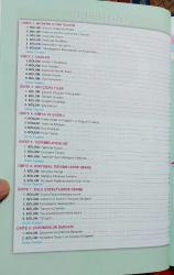 ESEN YAYINLARI, ÜÇRENK 11.SINIF KİMYA SORU BANKASI