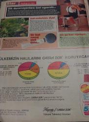 STAR DERGİSİ-STAR-DERGİ-12 ŞUBAT-1994-YIL:4-SAYI:174-KAPAK-FOTOĞRAF-RÖPORTAJ-MAGAZİN-SOSYETE-TARİH-BELGESEL-ASTROLOJİ-LIFESTYLE-FAZIL HÜSNÜ DAĞLARCA-GARİP-TARİKAT-JANE'NIN DÖNÜŞÜ-ESKİ BABA'LAR-SAĞLIĞINIZ VE SİZ-BIG BEN-YÜZBAŞI-ŞAİR-FRANSA ALPLERİ-CASTELLANE-ALTIN LOTUS'UN ŞÖVALYELERİ-JANE MARCH-FEHİM PAŞA-TONOZ-MATTİ NOTLIND