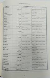 Osmanlı Yer Adları [GENİŞLETİLMİŞ 2. BASKI + DVD]