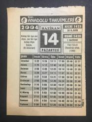 14 HAZİRAN 2004 -TAKVİM YAPRAĞI-DOĞUM GÜNÜ HEDİYESİ-BİZİM ANADOLU TAKVİMLERİ,HACI HULİSİ EFENDİNİN VEFATI,1990,IHLAMUR,PRATİK BİLGİLER,NÜKTE