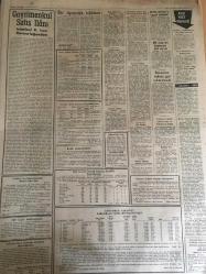 YENİ SABAH GAZETESİ  12 MAYIS 1964 YIL :27 SAYI :9037---Amerika'yı Kıbrıs için bir kere daha  ikaz  ettik --63 saat  gömülü kalan yedi işçi  kurtarıldı ---Yunanlıların bir küstahlığı  daha ---Bir öpücük  iddiası adliyeyi   karıştırdı --Çalınan definenin  geri kalan kısmını  aranıyor --Demokrasiyi Korumak : Siyavuşgil --Elke Sommer  Paylaşılamıyor ---Bir Müzisyeni de daha kaybettik : Orhan Subay ---Sinemalar ,Tiyatrolar ,Radyo Programları ---Sağnak : Fenerbahçe  gibi  bizde  yetişebiliriz dedi ---Deringör : Lefter e  ihtiyaç  olursa tekrar  çağırırız  dedi ----H.Vaughn  : Evvela basketbol  antrenörü  yetiştiriniz diyor ---Ruslar Papaza Yardım Yapacak ----Bir Türk maden işçisi öldü ---Elke Sommer Paylaşılamıyor ---Vergi davalarında  bozmaya karşı  temyiz  komisyonun ısrarı ---Ümit takımı yarın İst.Spor la Karşılaşıyor --H.Tepe ve Beykoz un durumları  tehlikede --Bir katil kurşuna dizilecek ---NATO toplantısı için La Haye de bulunan Erkin dün Amerika Dışişleri Bakanı ile Görüştü ----