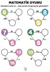 Okul Öncesi ve 1.2. Sınıflar Matematik Oyunu Yaz-SİL Kitabı