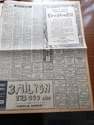 Zafer Gazetesi - 17 Şubat 1957 - Çiftçinin Topraklandırılması Süratle Devam Ediliyor - 1957 Senesinde 2 Milyon Dönüm Arazi Dağıtılacak - Yunanlıların Başvurduğu Yeni ve Çirkin Tertipler - Başvekil Adnan Menderes İstanbul'da - İzmir Vapurunun Batması Faciası - Birleşmiş Milletler Genel Kurulunda Orta Doğu Meseleleri Yarın Tetkik Edilecek - Meşhur Moda Otoritelerinden Jaques Hein - Kremlin'de Huzursuzluk Gittikçe Şiddetleniyor -  Macar Göçmen Kafilesinin İkincisi de Geldi - Suudi Arabistan'a Yapılan Yardımlar - Çocuk Haklarının Korunması İçin Bir Cemiyet Kuruldu - Ulus'ta İşhanı Ve Sinemanın İnşaat Sahası Hafriyatı Başladı - Amerikalıların Yeni İcadı Brainstorm - Hindistan Pakistan Sınırına Asker Yığıyor - Özlediğim Kadın Yazan Mükerrem Kâmil Su Yazı Dizisi - Radyo gazetesi - Amerika Türkiye Ordu Takımları Bugün 14 30 da Adana'da Oynanıyor - Galatasaray Alpulluda Fenerbahçe Eskişehirde Maçlarını Kazandılar - Gar Gazinosu  - Firavun'un Gözdesi Filmi