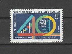 1985 BİRLEŞMİŞ MİLLETLERİN 40.YILI MNH