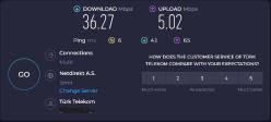 Zyxel VMG3312-T20A 4 Port 300 Mbps VDSL2 Modem