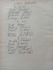 6 Aralık 1981 - Uzun bir aradan sonra tekrar sahalara dönen Beşiktaşlı futbolcu B. Haluk fotoğrafı - Gol Krallığı - 6 Gol Atan futbolcular - Bora (Beşiktaş) - B.Mustafa (Altay) - H.İbrahim (Ankaragücü) - K.Hüseyin (Gaziantep) fotoğraf ve haberi - Islak kalemle a4 kağıdına yazılmış bilgi notu - Tek Yaprak Arkalı Önlüdür