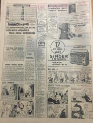 HÜRRİYET GAZETESİ  15 AĞUSTOS 1966 YIL :19 SAYI :6571---İkili müzakereleri Makarios sabote ediyor ---Yugoslav turisti 4 Türk ,Tarsus ta kaza geçirip  öldü ---Köln de 7 bin işçimiz ezan sesi ile  uyanıyor  ---Yağmurdan zarar gören köylere yardım edilecek ---Parasızlıktan 5 milyon kişi evlenemiyormuş ---Meryemana da dün 500 Hristiyan  dini törenlerle  hacı oldu --İstanbul da deniz itfaiyesi kuruluyor ---İşçilerimizin  milyonlarca markı Alman bankalarında ----Behiye Aksoy  :Son okuduğu eserler ----Kadın emniyet  müdürü İzmir li  polisleri şaşırttı ---Fenerbahçe nin  penaltı  atışlarını  Lemiç  yapacak ---Fenerbahçe :6 - Karşıyaka :0 Galatasaray : 0 -Eskişehir  :0  Beşiktaş : 6 -Beyoğluspor : 2 ---Tenis Turnuvası bugün Ted Kulünde başlıyor ----Adamo nun annesi yaşlı gözlerle yalvardı  -Adamo anne müzik benim  her şeyimdir  bırakamam ---70 yaşında George Raft ın gönlü hala genç ---İtalyan film yıldızı Neri çırılçıplak  istirahat ediyor ---