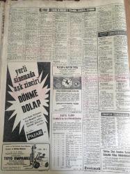 HÜRRİYET GAZETESİ 4 ŞUBAT 1966 YIL :18 SAYI :6382--Gürsel Washington da ambülansla hastaneye  nakledildi ---Vehbi Koç Şirketlerine Nakledildi --Hacı Ömer defnedildi ---İzmit Koruma Tarım İlaçları Fabrikasındaki  Yangında 6 Milyon Lira Zarar Var---Gönüllü geline mahkemede de hayır diyen 14 yaşındaki damat  namzedi , tekrar cezaevine girdi ---Endonezya da bir yolcu gemisi battı  ,89 ölü var ---Çalışmayan  belediye başkanı her ay 50 lira ceza verecek ---Eski  gecekondularda oturanlar için  blok apartmanlar  yapılacak ---Radyo Programları ---Yerli sinemalarda  aşk zinciri ,dönme dolap : Leyla Sayar ,Muhterem Nur , ,Muzaffer Tema , Ediz Hun ve aşkları  dönme dolapta dönüyor  ---1966 San Remo  Müzik Festivali Domenico Modugno 4. Defa Kazandı ---Molnar Vefa dan ayrıldı --Ercan ve A.İhsan a ceza yok --Beşiktaşlı futbolcular  mikrop kaptı --Manchester United Benfica yı 3-2 yendi ---Fenerbahçe de 3 başkan adayı var --Hacı Ömer geride 150 milyon lira bırakıp  gitti ----