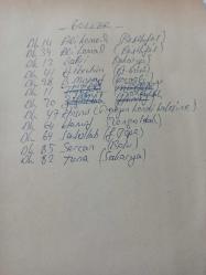 21 Şubat 1982 - 1.Lig Maçları ve Sonuçları - Maçlardan atılan goller ve oyuncular - Gaziantep 0 Beşiktaş 2 - Bolu 1 Fenerbahçe 0 - Galatasaray 0 Adana Demirspor 0 fotoğraf ve haberi - Islak kalemle a4 kağıdına yazılmış bilgi notu - Tek Yaprak Arkalı Önlüdür