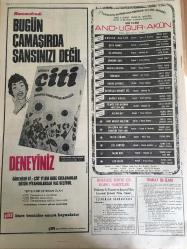 HÜRRİYET GAZETESİ 12 AĞUSTOS 1968 YIL :21 SAYI :7289---İzmir de sabotaj --Duman yüzünden kanlı kavga :1 ölü altı yaralı var --720 milyonluk tesisler eylüle kadar hizmete açılacak ---Bir Amerikan  uçağını kendi askerine  açtığı ateşle sekiz kişi öldü ---İki yüz hastanın yattığı hastanede bir doktor var ----Bir Ermeni genç  düğünü beğenince  sünnet oldu ---Nixon ve yardımcısı başkan Johnson ile  görüştüler --Fenerbahçe perişan oldu : 1-4 --M.City ilk lig  maçında liverpool e yenildi :2-1---Beşiktaş ,Sarıyer önünde iyi not aldı : 5-0---Genç Basketbol Takımımız Avrupa Dördüncüsü Oldu ---Ağustos ayının ilk hafta tahlilleri  tatile  başladı ---Trafik kazasında anne öldü ,çocukları ağır  yaralandı ---Bütün yurtta polislerin izni kaldırıldı --Yüzmede bayanlar üç rekor  yeniledi ---Demirspor :1 Eskişehir :0---Çek Komünist Partisi Reform Statüsünü Halka Açıkladı ---Barış  şenliği için gelen  öğrenciler hudut dışı edildi ---Dağ köyleri için  ortaokul yapıldı ---
