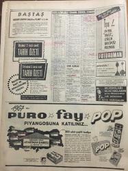 HÜRRİYET GAZETESİ 14 HAZİRAN 1967 YIL :20 SAYI :6869--AKABE 'nin SALAMON Körfezi oldu --Komandolar ilk Şaki yi öldürdü --Görevini ,insanlığını unutmadan eksiksiz olarak yapan bir adam ---Amerika da sarhoşluğun suç sayılmaması istendi ---Mustafa Kandıralı ---Yüksek okul mezunu bir yarım adam ın hikayesi ---1408 kilometrelik  yarışa  :Yüce Kılıç Çalışkan Bora ve Aytıç la katılıyoruz ---Federasyon  ortaya atılan şike iddiaları  üzerine harekete  geçti --1,5 milyon liralık ele geçti ---Emniyet Müdürüne Hitaben Arabasına Açık Dilekçe Astı ---Yelda Gürani ,Dünya Güzellik Yarışmasına Katılmak İçin Yola Çıktı --Pahalılığa karşı sebze ve meyve  kooperatifi kuruluyor ---İnfilak  eden cephanelikte 2 Assubay ,6 er şehit oldu ---200 Suriye li iltica etti ---Kadınlarımızda harp eğitimine tabi olmalı --NATO Genel Sekreterinin  İsrail i övmesi hayretle karşılandı ---