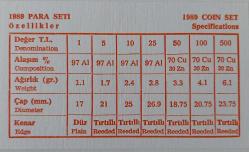 1989 YILI DARPHANE TEDAVÜL PARA SETİ ORİJİNAL PORTFÖYÜNDE 8 ADET ÇİLL