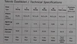 2018 YILI DARPHANE TEDAVÜL PARA SETİ ORİJİNAL PORTFÖYÜNDE 7 ADET ÇİLL