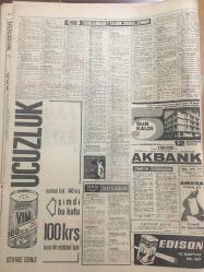 HÜRRİYET GAZETESİ  7 MART 1966  YIL :18 SAYI :6413---Meclis te hırçın bir milletvekili :Hamido ---Kavgaya son vermek için meclis tatile girdi ---Mehmet Şori nin  kardeşi de  hırsızlık suçu ile yakalandı --Hacı otobüsü kaza geçirdi 8 kişi öldü ---Özarda eski ve yeni 2 bakanın  yüce  divana sevkini istedi --Şarkıcıya ,Adanalılar  bari göbek attı ----Konya da küçük çocukların ders gördüğü Nurculuk okulu basıldı ---İstanbul da  bir Kızılay Hastanesi inşa edilecek ---Yaşlı bir kadın ölmeden gömülmekten  kurtuldu ---İstanbul un  en rahat ve modern  sineması hizmete girdi ---Beşiktaş :2 Göztepe :1 ---Vefa Altay ı  1-0 yendi ---Fenerbahçe farklı galip :4-1----3 İngiliz kızı para kazanmanın yolunu  Van kedilerin de buldu ---Avusturalya da  şalvar modası ---Doktorlar :Bu çocuk bir felaket olacak diyor ---Genç bir gelin düğünden hemen sonra doğurdu ---Varan 3 :Tokyo havaalanında  bir uçak daha düştü---