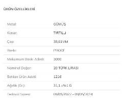 Tabla Hediyeli, Yıldız Kenter Gümüş Hatıra Parası
