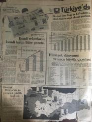 HÜRRİYET GAZETESİ 31 ARALIK 1964 ---Dünya Harbi Olmayacak --1965 senesi evli çiftler için değişiklik yılı olacak ---1965 Genç kızlara ne  getirecek ---Bilmediğimiz Süreyya --Türkiye de : Hürriyet ,Orta ve Balkanların en Yüksek Tirajlı ve çok Okunan Gazetesidir ---Kendi rekorlarını  kendi kıran lider gazete ---Satılan her 100 gazeteden 44 ü Hürriyet tir---Yurt dışında  bürolar açan tek Türk gazetesi Hürriyettir ---Adalet Partisi Genel  Başkanı Ragıp Gümüşpala vefat etti ---Sandık içinde Roma dan Kahire  ye  kaçırılmak istenen casus ---