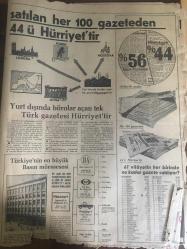 HÜRRİYET GAZETESİ 31 ARALIK 1964 ---Dünya Harbi Olmayacak --1965 senesi evli çiftler için değişiklik yılı olacak ---1965 Genç kızlara ne  getirecek ---Bilmediğimiz Süreyya --Türkiye de : Hürriyet ,Orta ve Balkanların en Yüksek Tirajlı ve çok Okunan Gazetesidir ---Kendi rekorlarını  kendi kıran lider gazete ---Satılan her 100 gazeteden 44 ü Hürriyet tir---Yurt dışında  bürolar açan tek Türk gazetesi Hürriyettir ---Adalet Partisi Genel  Başkanı Ragıp Gümüşpala vefat etti ---Sandık içinde Roma dan Kahire  ye  kaçırılmak istenen casus ---