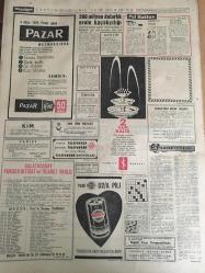 HÜRRİYET GAZETESİ 2 EKİM 1964 YIL :17 SAYI :5899---Oylamaya 87 bin 148 okuyucu katıldı --Toprak Reformu Yurt Çapında Yapılamıyor Son sınıfta 1 dersten  kalanlar aynı sınıfta devam  edebilecek --Silifke de  Bizans Hazinesi Bulundu ---Ahmet Tarık Tekçe nin  Yaşama Şansı Azalıyor ---Yeni harman sigarası  yakında  filtreli oluyor ---Vilayet ,köy pazarları kurmak için çalışıyor ----200 milyon dolarlık eroin  kaçakçılığı ---Memurlarının kendisini isteyip istemediklerini öğrenmek  için referandum  yaptı ---Olimpiyat Kafilemizi Dün Uğurladık --Japonlar güreşin iki stilinde  biz üç altın madalya kazanacağız  ,diyorlar---Uluğ ,Hollandalılara misafirperverliğimizi  göstereceğiz diyor ---Galatasaray ,kampa girdi --Fotoğraf Yarışması Oylama Neticeleri --Harika çocuk imtihanda 3400 aday arasında 9. oldu ---Ruslar Kıbrıslı Rumlara şartız olarak askeri yardım yapıyor ---