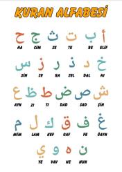 Arapça Alfabe ve Sayılar Posterleri (A3 Boyutlarında)