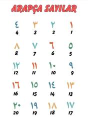 Arapça Alfabe ve Sayılar Posterleri (A3 Boyutlarında)