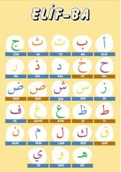 Arapça Alfabe ve Sayılar Posterleri (A3 Boyutlarında)