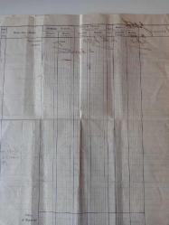 1931 MEMALİKİ ŞARKIYE FRANSIZ BANKASI BÜYÜK BOY EVRAK...