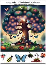 Çocuklar İçin Fark Bulma Kitabı (Gizli Nesneleri Bulma YAZ-SİL Kitabı Hediyeli)