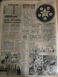 HÜRRİYET GAZETESİ 26 MAYIS 1966 YIL :19 SAYI :6490---Tasarruf Bonosu Satışı Önlenecek ---İlk eleme sınavları dün  bütün yurtta  yapıldı --Liseli 2 sevgili buluştukları  gün  tren altında kalıp öldü --Kızıl Çin den gelen  son atom bulutu tehlike yaratmadan geçip gitti ---Balıkçılar denizde boğazı eşarpla sıkılı bir kız cesedi buldu ---Bir kadın tarafından  dolandırılanların  ifade  vermesi 3 saat sürdü ---Vehbi Koç evrak çantasını evde unutunca uçak 20 dakika gecikti ---Doktor ,kadın hastası ile  tedavi yerine aşk yaptı ---Fenerbahçe ve Galatasaray Kampa Giriyor --Eskişehirspor -Bursaspor  karşılaşması  için sıkı tedbirler alınıyor ---Devlet Bakanı K.Ocak ,Bursaspor un kararı için kendileri bilirler dedi ---Lefter ağır konuştu ---Jean Straker Türkiye ye gelip Çıplak Resmi Çekecek --Otobüs kazasında 21 kişi can verdi ---Demirel seçim gezisine  cumartesi günü başlıyor ----