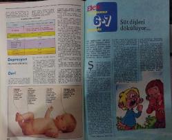ELELE ANNENİN ANSİKLOPEDİSİ-4-ELELE-ANNENİN ANSİKLOPEDİSİ-4-4 MART-1977-BEŞİKTEN BULUĞA-A-Z ÇOCUK HASTALIKLARI ANSİKLOPEDİSİ-SEKS DÜNYAMIZ-ÇİTLEMBİKOTOMOBİL NASIL ÇALIŞIR-GEBELİK-GEBELİKTE BESLENME SORUNU-KULAK AĞRILARI-EV İÇİNDEKİ KAZALARDAN SAKINMANIN YOLLARI-SOLUK BENİZ-CİNSEL HASTALIKLAR-CİNSEL ORGANLAR-CUSHING HASTALIĞI-CÜCELIK-ÇARPIK BACAKLAR-ÇIBAN-ÇIKIKLAR-ÇİÇEKLER-ÇİÇEK HASTALIĞI-ÇOCUK BAKICISI-ÇOCUK FELCİ-ÇOCUK PARKLAI-ÇOCUKLARDA CİNSEL HASTALIKLAR-ÇOCUKLARDA ALTINI KİRLETME-ÇOCUKTA GELİŞME-ÇÖLİAK HASTALIĞI-DAVRANIŞ BOZUKLUKLARI-DEBİLİTE-DEHİDRATASYON-DELIKSIZ UYKU-DEMİR MİNERALİ-SÜT DİŞLERİ DÖKÜLÜYOR-