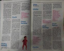 ELELE ANNENİN ANSİKLOPEDİSİ-4-ELELE-ANNENİN ANSİKLOPEDİSİ-4-4 MART-1977-BEŞİKTEN BULUĞA-A-Z ÇOCUK HASTALIKLARI ANSİKLOPEDİSİ-SEKS DÜNYAMIZ-ÇİTLEMBİKOTOMOBİL NASIL ÇALIŞIR-GEBELİK-GEBELİKTE BESLENME SORUNU-KULAK AĞRILARI-EV İÇİNDEKİ KAZALARDAN SAKINMANIN YOLLARI-SOLUK BENİZ-CİNSEL HASTALIKLAR-CİNSEL ORGANLAR-CUSHING HASTALIĞI-CÜCELIK-ÇARPIK BACAKLAR-ÇIBAN-ÇIKIKLAR-ÇİÇEKLER-ÇİÇEK HASTALIĞI-ÇOCUK BAKICISI-ÇOCUK FELCİ-ÇOCUK PARKLAI-ÇOCUKLARDA CİNSEL HASTALIKLAR-ÇOCUKLARDA ALTINI KİRLETME-ÇOCUKTA GELİŞME-ÇÖLİAK HASTALIĞI-DAVRANIŞ BOZUKLUKLARI-DEBİLİTE-DEHİDRATASYON-DELIKSIZ UYKU-DEMİR MİNERALİ-SÜT DİŞLERİ DÖKÜLÜYOR-