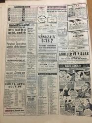 HÜRRİYET GAZETESİ 3 MART 1968 YIL :20 SAYI :7130---AP ,Senatörlere Hazır Ol Emri Verdi ---Tahliye edilen şaki Hamido korkudan köyüne dönemiyor ---Türkiye ,Amerikan yardımını iyi kullanmamış --Sevgilisiyle  rahat  yaşayabilmek için kocasını boğan kadın  idama mahkum oldu ---işçiler 25 hizmet yılını doldurunca  emekli olabilecek ----Gecekonduları  tapulamak için belediye iki büro kuruldu --Neden evlenmek istiyorsunuz? :Çocuk sahibi olmak isteyenler yüzde 80---Radyoaktif Karlar Amerika ya Taşınacak ---Fenerbahçe -Galatasaray ----Beşiktaş ummadığı bir puan verdi :0-0--Vefa ,İzmir de de yenilemekten kurtulamadı ----Bursa spor Altınordu Karşısında ---Eskişehir spor Mersin de çetin bir imtihan veriyor ---Ankaragücü :1 Gençlerbirliği :1---48 Saat buzdan bir tabutta kaldı ---Sevgilisi yerine yanlışlıkla kızın erkek kardeşini kaçırdı ---