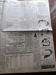 Vatan Gazetesi - 3 Mayıs 1962 - Cemal Reşit Eyüboğlu Köşe Yazısı - Türkiye İşçi Partisi Meclisin Çalışmasını Beğenmiyor - Mehmet Ali Aybar - Emekli General Hilmi Oben İstifa Etti - Eskişehir'de Kır Gezisinde İçki İçen Öğrenciler Rezalet Çıkartıp Kızlara Tecavüz Ettiler - Teknik Üniversitedeki Açık Oturumda Cemal Gürsel İstikbale Güvenle Bakabiliriz Dedi - Samsun Cezaevinde İsyan Çıktı - Manisa'da Uranyum Bulundu - Harp Okulu 19 Mayıs'a Katılmıyor - Çağlayanlı Vadi Yazan Mustafa Necati Sepetçioğlu Yazı Dizisi - 1747'den Günümüze Kadar Ordu Ve Politika Yazan Nizamettin Nazif Tepedenlioğlu Yazı Dizisi - Chapman Raporu Yazan İrving Wallas Yazı Dizisi - Bir Genç Kızın Aşkı Çizgi Roman - Oktay Akbal Köşe Yazısı - Kennedy Sözcüsünü Moskova'ya Gönderiyor - Ernest Hemingway Kardeşimdi Yazan Leicester Hemingway Yazı Dizisi - Üç Perdelik Cinayet Yazan Agatha Christie Yazı Dizisi - İsrail Takımı Geliyor - Beşiktaş Yeşildirek Maçı - Karagümrük Beykoz Maçı - Dünya Kupası Yaklaşırken Brezilya Favori