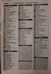 MİLLİYET OSCAR TV MAGAZİN DERGİSİ- MİLLİYET-OSCAR-DERGİ-16 EKİM-22 EKİM-1994-YIL:2-SAYI:54-KAPAK-FOTOĞRAF-RÖPORTAJ-TÜRKİYE'NİN EN BÜYÜK TELEVİZYON MAGAZİN SİNEMA DERGİSİ-İPEK GÜMÜŞOĞLU-ÇALINAN AŞK-TAMER YİĞİT-SADRİ ALIŞIK-İZZNET GÜNAY-OYUNCULAR-AŞK VE KIN-TARIK TARCAN-PERİHAN SAVAŞ-NURİ ALÇO-