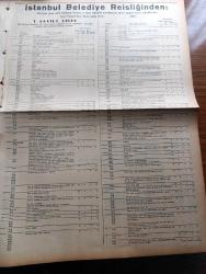 Vatan Gazetesi - 25 Haziran 1956 - Muhalif Partiler Toplanma Ve Gösteri Tasarısını İnceliyorlar - İzmir'de Şiddetli Yağmurlar - Fenerbahçe'nin Vefa'yı Yendiği Maçtan Fotoğraf - Mareşal Tito Bükreş'te - EOKA'yı Temizleme İşinin Resmen Bittiği Açıklandı - Türkiye Suriye Sınırında Bir Hadise Oldu - Irak Hava Gücü - Hava Kahramanları Yazan Joseph Kessel Yazı Dizisi - Milli Korunma Kanununa Dair Yazan Doktor Nihat Türel - Tek Kelime Konuşulmayan Sağır Ve Dilsizler Cemiyeti Kongresi - Geçmişte Bugün Sultan Abdülmecid'in Ölümü - Irak Kralı Türkkuşu Ekibini Kabul Etti - Hoş Memo Karikatür - Sovyet Havacılık Gösterileri Yağmur Altında Yapıldı - İstanbul Radyosunun 31 Yaşındaki Müdürü Doktor Nevzat Atlığ - General Ali Fuat Cebesoy'un Siyasi Hatıraları Yazı Dizisi - Cimcimeler Karikatür - Ella Sinders Karikatür - Pıtırcıkla Babası Karikatür - Amerika'yı Altüst Eden İpnotizma - Jeanne D'arc'ın 500. Yıldönümü Kutlandı - Sofya Enternasyonal Atletizm Müsabakaları - Tenis Federasyonu Faaliyet Programı