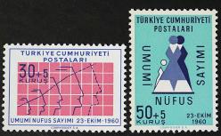 1960 UMUMİ NÜFUS SAYIMI