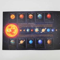 GÜNEŞ SİSTEMİNDEKİ GEZEGENLER HATIRA PARA SET