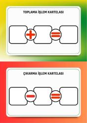 Ahşap Parmak Hesabı Matematik Seti (Okul Öncesi ve 1. Sınıflar İçin)
