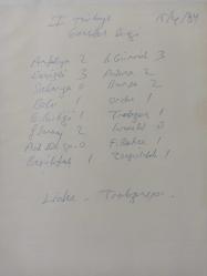 15 Nisan 1984 - 1. Türkiye Gençler Ligi Maç Sonuçları - Antalya 2 Karagümrük 3 - Denizli 3 Adana 2 - Sakarya 0 Bursa 2 - Bolu 1 Ordu 1 - Gençlerbirliği 1 Trabzon 1 - Galatasaray 2 Kocaeli 0 - Adana Demirspor 0 Fenerbahçe 1 haberi - Islak kalemle a4 kağıdına yazılmış bilgi notu - Tek Yaprak Arkalı Önlüdür