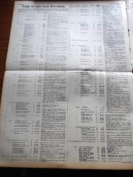 Vatan Gazetesi - 29 Ağustos 1961 - Generallere Ait Terfi Listesi Dün Açıklandı - Korgeneral Muhittin Önür Orgeneral Refik Tulga Korgeneral Oldu - Cumhuriyetçi Köylü Millet Partisi Kongresinde Osman Bölükbaşı Milli Birlik Komitesi Üyesi Fikret Kuytakla Birlikte - Osman Bölükbaşı 1310 Oy Alıp Başkan Oldu - Milli Birlik Komitesinde Yalnız Albay Mucip Ataklı General Olacak - İhsan Soyak 1962'den Sonra Petrol İthal Edilmeyecek Dedi - Ali Fuat Başgil Kasım Gülek'i Takdir Eder Ve Severim Dedi - Mustafa Kemal'in Türkiyesi Yazan Behçet Kemal Çağlar Köşe Yazısı - Uçakla İlk Defa Bugün Şeftali İhraç Edilecek - Galatasaray'ın Sol Beki Ahmet Berman Zina Halinde Yakalandı - Kemal Tahir'in Romanı Yorgun Savaşçı Yazı Dizisi - Birleşmiş Milletler Kuvvetleri Katanga'yı İşgal Etti - Gaziantep Kilis'te Bir Sinemada Panik Çıktı Altı Seyirci Çiğnenip Öldü - Noyan Amca Dert Dinliyor - Fenerbahçeli Nedim Doğan İşi Ucuz Atlatacak - Kasımpaşalı Futbolcu Ali İhsan'a Ait Karar Bugün - 4 Lü Futbol Turnuvası